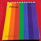 Commodore 64 Pocket Guide Book
